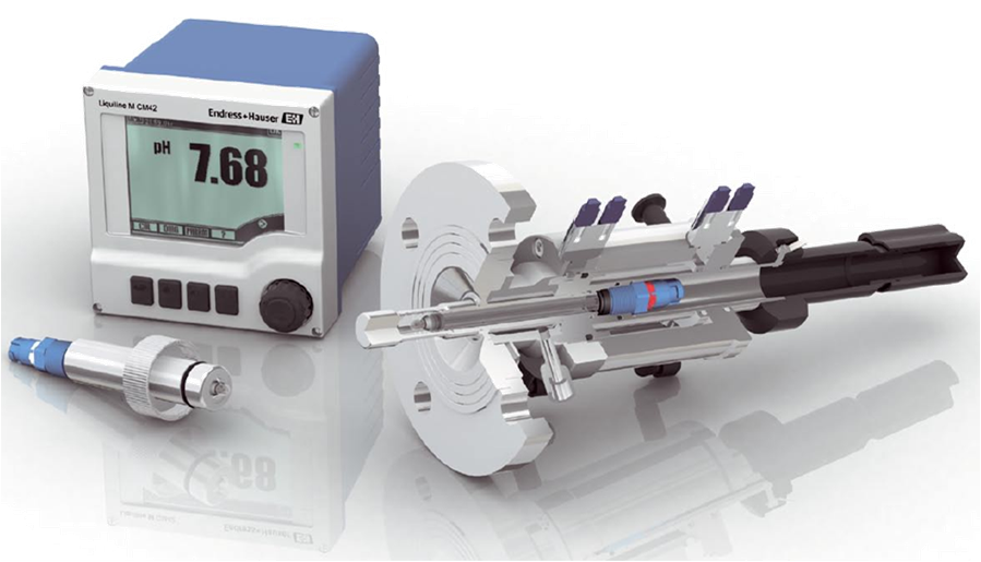 Process Stream Analyzers